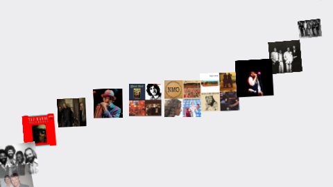 Path Carousel 3: a frame of the template