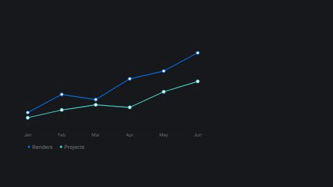 Minimal Line Graph template