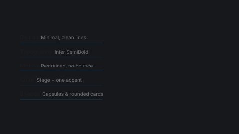 Specs Checklist: a frame of the template