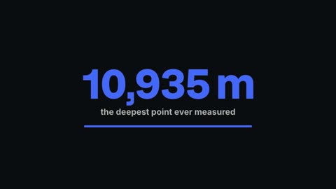 Count-up stat template