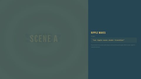 Ripple Waves: a frame of the template