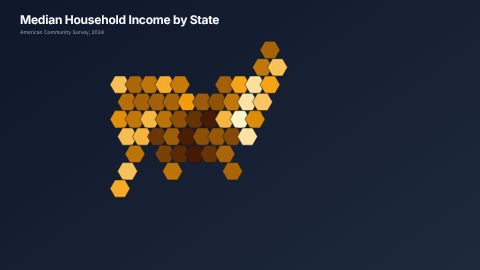 US Hex Grid Map: a frame of the template