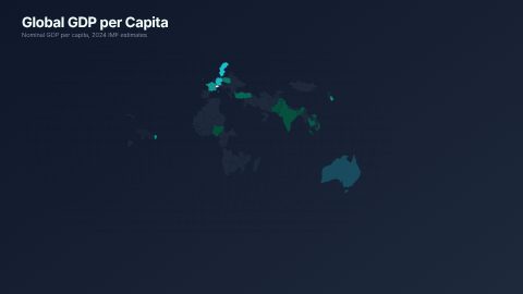 World Map template